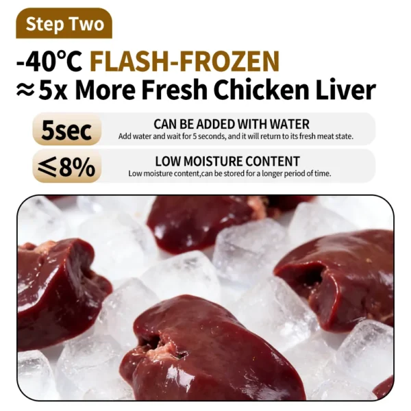 Freeze-Dried Chicken Liver Pellets For Cats