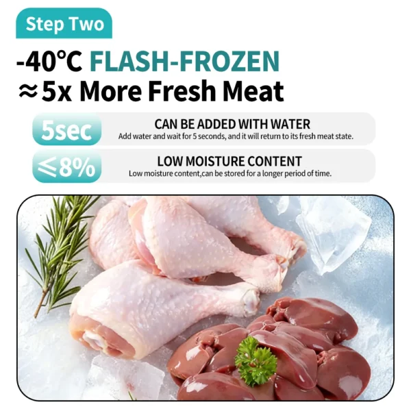 Freeze-Dried Raw Meat And Bones For Cats