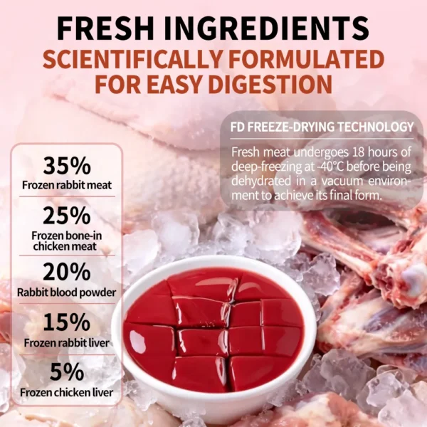 Freeze-Dried Rabbit Blood For Dogs